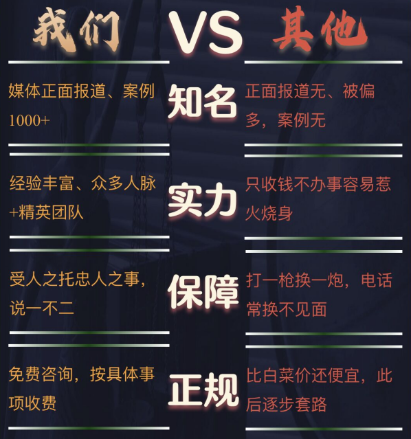 长春市私家调查公司的费用是多少